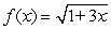 Find the average rate of change of the function from x = 0 to x = 4. Round your answer to 3 decimal places if necessary.