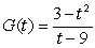 Given the function , state the domain in interval notation.