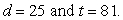 Write an equation that describes the variation. when
