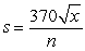 <strong>Write an equation that describes the variation. when </strong> A) B) C) D)