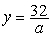<strong>Write an equation that describes the variation. Y varies inversely proportional to the square of a. y = 8 when a = 4</strong> A) B) C) y = 0.5 a <sup>2</sup> D) y = 2 a