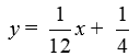 <strong>Write the equation of the line given the slope m = 1/12 and x-intercept (1/4, 0).</strong> A) B) C) D)