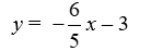 <strong>Write the equation of the line given the slope m = -6/5 and a point (-11, 3) that lies on the line.</strong> A) B) C) D)