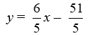 <strong>Write the equation of the line given the slope m = -6/5 and a point (-11, 3) that lies on the line.</strong> A) B) C) D)