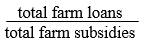 <strong>The parity price ratio is defined by the equation</strong> A)   B)   C)   D)   E)   <div style=padding-top: 35px> 
