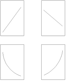 <strong>Exhibit 18-5 The following question(s) pertain to the scenario below. A student performed a kinetic study of the reaction: 2NO(g) + O<sub>2</sub>(g) → 2NO<sub>2</sub>(g) The student prepared the four plots seen below in lab, but forgot to label the axes. A classmate later told him that the reaction was second order in NO and first order in O<sub>2</sub>. Not wanting to get a bad grade in the class, the student sets out to label the axes on the graphs.   Refer to Exhibit 18-5. Which graph corresponds to plotting ln[NO] vs. time?</strong> A) top left B) top right C) bottom left D) bottom right E) none of the above <div style=padding-top: 35px> 