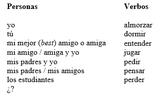 Acciones t \'{i} picas. Write seven sentences in Spanish about what you or people on the list do. Use each of the verbs once and add more information to each sentence, for example, where or when the action is done.