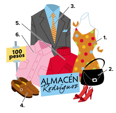 Write the name of each article of clothing labeled in the drawing. Include the appropriate indefinite article for each.
