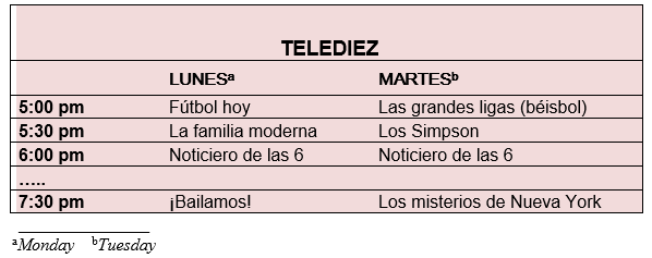 Look at the TV schedule and then answer the questions in complete sentences, writing out all numbers (with words).. - A qu \'{e} hora es el programa F \'{u} tbol hoy?