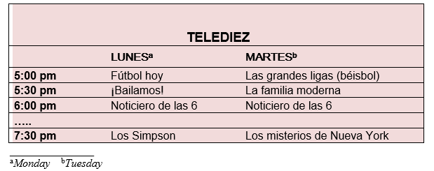 Programaci \'{o} n televisiva (TV guide). Look at the TV schedule and then answer the questions in complete sentences, writing out all numbers (with words). - A qu \'{e} hora es el programa iBailamos!?
