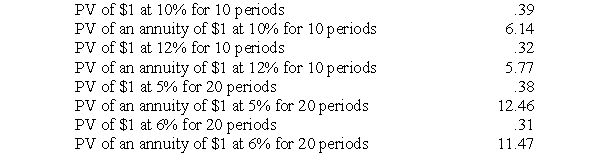 <strong>On October 1, 2010, a calendar year-end company issued a $100,000, 10-year, 12% bond payable. The market rate of interest at that time was 10%. Interest is paid semi-annually. The following present value factors may be necessary:   The issue price of the bond on October 1, 2010, was</strong> A) $ 75,840. B) $ 99,820. C) $100,300 D) $112,760. E) $113,760. <div style=padding-top: 35px> 