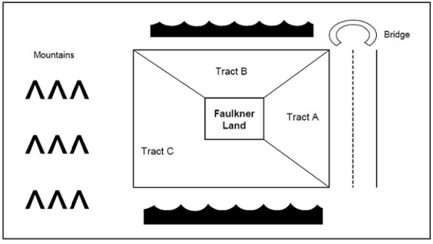 <strong>The Faulkners have purchased the property pictured below, property that was divided into the four parcels by the owner of Tract C. </strong> A)The Faulkners have an easement by necessity through Tract A. B) The Faulkners have an easement by implication through Tract A. C)The Faulkners must negotiate an easement that is the least intrusive on the tracts. D)The Faulkners will have access only if there is a state law that prohibits the sale of landlocked property.