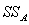 A researcher conducts a 2 \times 4 between-subjects ANOVA in which 12 participants were observed in each group.If = 18 and = 264,then what is the decision for Factor A at a .05 level of significance using the two-way between-subjects ANOVA?