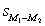 <strong>In a sample of 18 participants,a researcher estimates the 80% CI for a sample with a mean of   = 8.8 and an estimated standard error for the difference (   )of 1.8.What is the upper confidence limit for this interval?</strong> A)6.4 B)7.0 C)10.6 D)11.2 <div style=padding-top: 35px> 