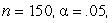 For each of the following cases, give the size of the sample r required for statistical significance: (a) one-tailed test; (b) two-tailed test; (c) two-tailed test; (d) two-tailed test; (e) one-tailed test.
