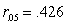 from Table G, (one-tailed); retain
