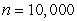 <strong>In which of the following cases could the sample r have been any value over a range from rather small to quite large?</strong> A) significant r, B) significant r, C) nonsignificant r, D) any of the above