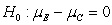 The following are the scores for the same five individuals obtained under both experimental and control conditions: Test against > 0 ( \alpha = .05) and draw final conclusions.