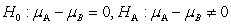 (a) (b) (c) retain ; sample difference is not sufficient to warrant that the two strains differ.