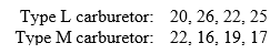 The makers of Streamer automobiles wish to compare two possible carburetors for use in their larger V-6 model with regard to gasoline consumption. Eight new Streamers with V-6 engines are randomly divided into two groups. One group has Type L carburetors installed and the other, Type M carburetors. The following are the results of standard city mileage tests on the Streamers (in mpg): Set up and ; perform the test ( \alpha = .05), and draw final conclusions.