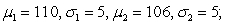 Given the following information about the two populations, compute d, (a) (b) (c)