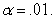 Ms. Phillips, research director of a large city school district, wishes to compare the mean score on a widely used reading readiness test of entering first graders in her district with the national norm of 62 and a standard deviation of 8. The results for a random sample of 10 children from her district are: (a) Set up and (b)Perform the statistical test ( (c)Draw final conclusions. (d)Now repeat using