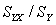 <strong>A large value of may be expected when r is</strong> A) +.90 B) +.25 C) -.75 D) -1.00