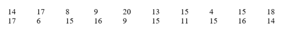 Professor Jones gives a quiz in her statistics course and obtains the following 20 scores: Calculate: (a) the mode (b) the median (c) the mean
