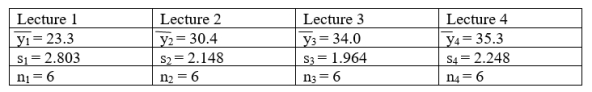 There are four lecture sessions for a Statistics course but all students take common exams. The following table is associated with the average class score in six 40 point quizzes administered during the semester.     Test for equality of means. Take α = 0.001. Answer H<sub>0</sub> is rejected at α = 0.001 or H<sub>0</sub> is not rejected at α = 0.001.<div style=padding-top: 35px> 