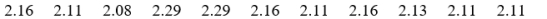 <strong>One year at the university pool, the winning times(min) for the winner of the women's 200 meter free style were What is the lower bound of a 98% confidence interval for the mean time?</strong> A) 2.15 B) 2.22 C) 2.09 D) .52