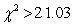 Find the probability of when d.f. = 12.