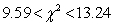Find the probability of when d.f. = 21.