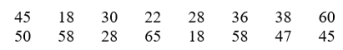 The following data set shows the ages of 16 factory workers chosen at random. Find a 90% confidence interval for based on these data. Round your answers to three decimal places.