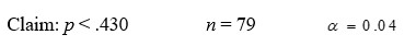 <strong>Given your claim about a population proportion, the sample size n, and the desired level of significance α. Formulate: </strong> A) the hypotheses, B) the test statistic Z, C) the rejection region