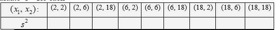 <strong>A random sample of size two was selected, with replacement, from the set of numbers {2, 6, 18}. All possible samples are shown below.</strong> A) Evaluate X̄ for each. B) Evaluate S<sup>2</sup> for each