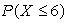 <strong>Let X be the number of vowels used in the name of each U.S. state. Use the following table to calculate:</strong> A) B)