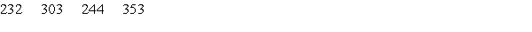 <strong>Find the standard deviation of the following data set. </strong> A) 56.0 B) 57.0 C) 49.5 D) 48.5