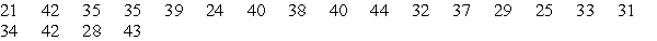 Refer to the data. a) Calculate \bar{X} and s. b) Find the proportion of the observations that are in the intervals \bar{X}±s , \bar{X}±2s , and \bar{X}±3s .
