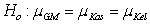    H<sub>a</sub>: At least one    F = 2.82 p-value = 0.066 There is no evidence that the average amount of sugar per serving differs significantly among the three brands.