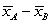 Use the following Consider taking random samples of size 50 from Population A with mean 15 and standard deviation 3 and random samples of size 75 from Population B with mean 10 and standard deviation 5. -Find the standard error of the distribution of differences in sample means, .  
