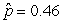 <strong>Use the following Consider testing the hypotheses H<sub>o</sub>: p = 0.4 versus H<sub>a</sub>: p > 0.4. Four possible sample statistics, along with four possible p-values, are given. Match the statistics to their p-values. -________ p-value = 0.72</strong> A) B) C) D)