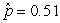 <strong>Use the following Consider testing the hypotheses H<sub>o</sub>: p = 0.4 versus H<sub>a</sub>: p > 0.4. Four possible sample statistics, along with four possible p-values, are given. Match the statistics to their p-values. -________ p-value = 0.138</strong> A) B) C) D)