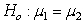 The randomization distribution for testing the hypotheses versus is provided. The sample statistic is . Use the provided randomization distribution (based on 100 samples) to estimate the p-value for this test.