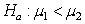 The randomization distribution for testing the hypotheses versus is provided. The sample statistic is . Use the provided randomization distribution (based on 100 samples) to estimate the p-value for this test.