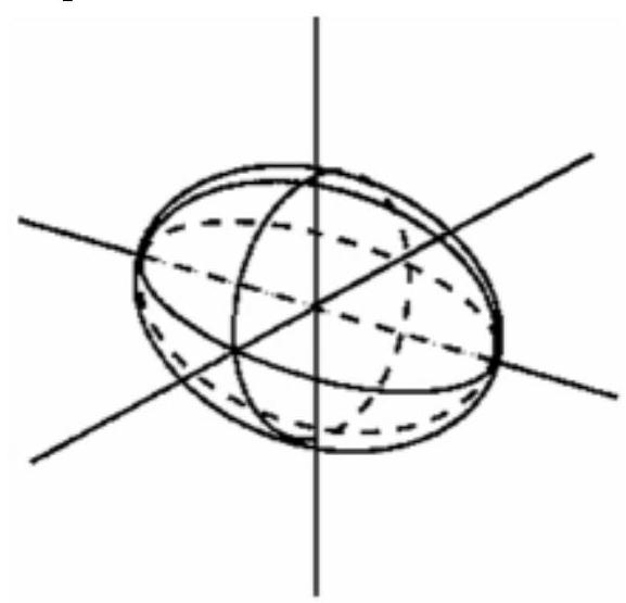 9 x^{2}+y^{2}+4 z^{2}=36  Ellipsoid    