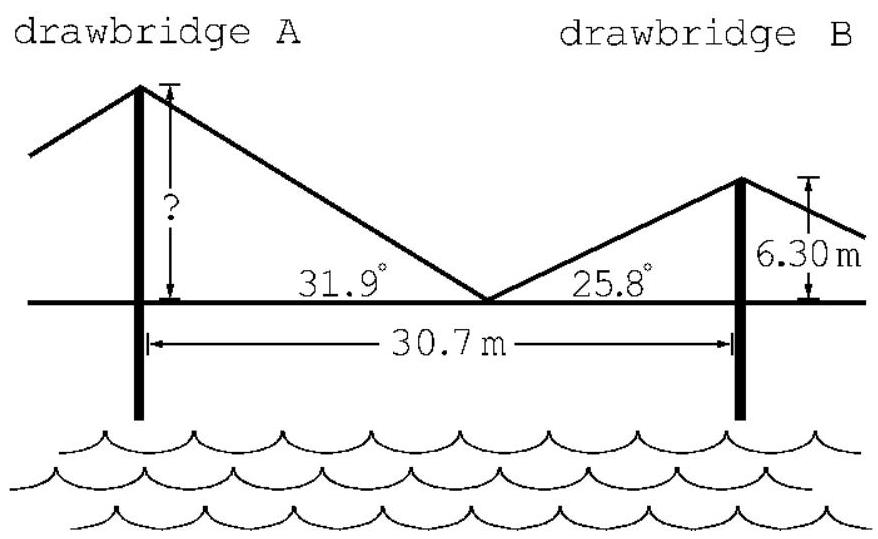 Calculate the height of drawbridge \mathrm{A} .