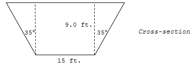 The cross-section of a canal will be a trapezoid 9.0 \mathrm{ft} . deep and 15 \mathrm{ft} . across the bottom, with walls sloping outward at an angle of 35^{\circ} . Calculate its cross-sectional area.