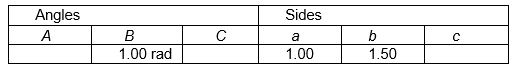 Fill in the missing parts of this table for triangle A B C .