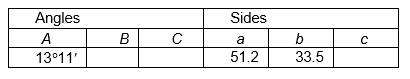 Fill in the missing parts of this table for triangle A B C .