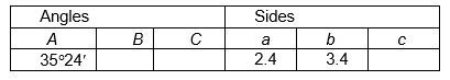 Fill in the missing parts of this table for triangle A B C .
